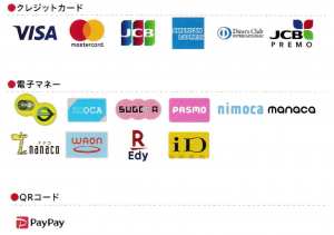 クレジットカード、電子マネー